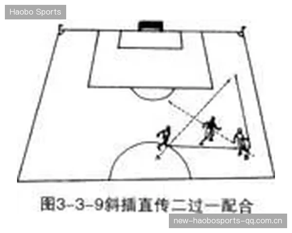 维罗纳边路小范围二过一配合顺滑——从战术到训练的全方位解读
